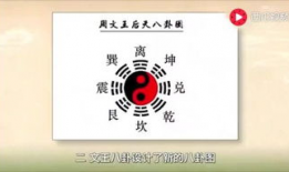 傅佩荣易经入门视频,揭秘宇宙奥秘的智慧之门